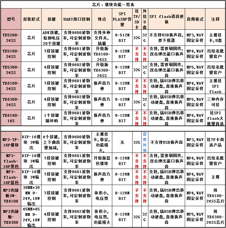 ��Ӯ���ޡ�bwin(�й���)�ٷ���վ