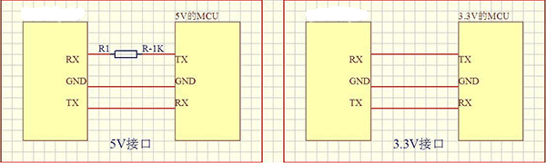 ����оƬ��Ƭ���νӲο�ͼ